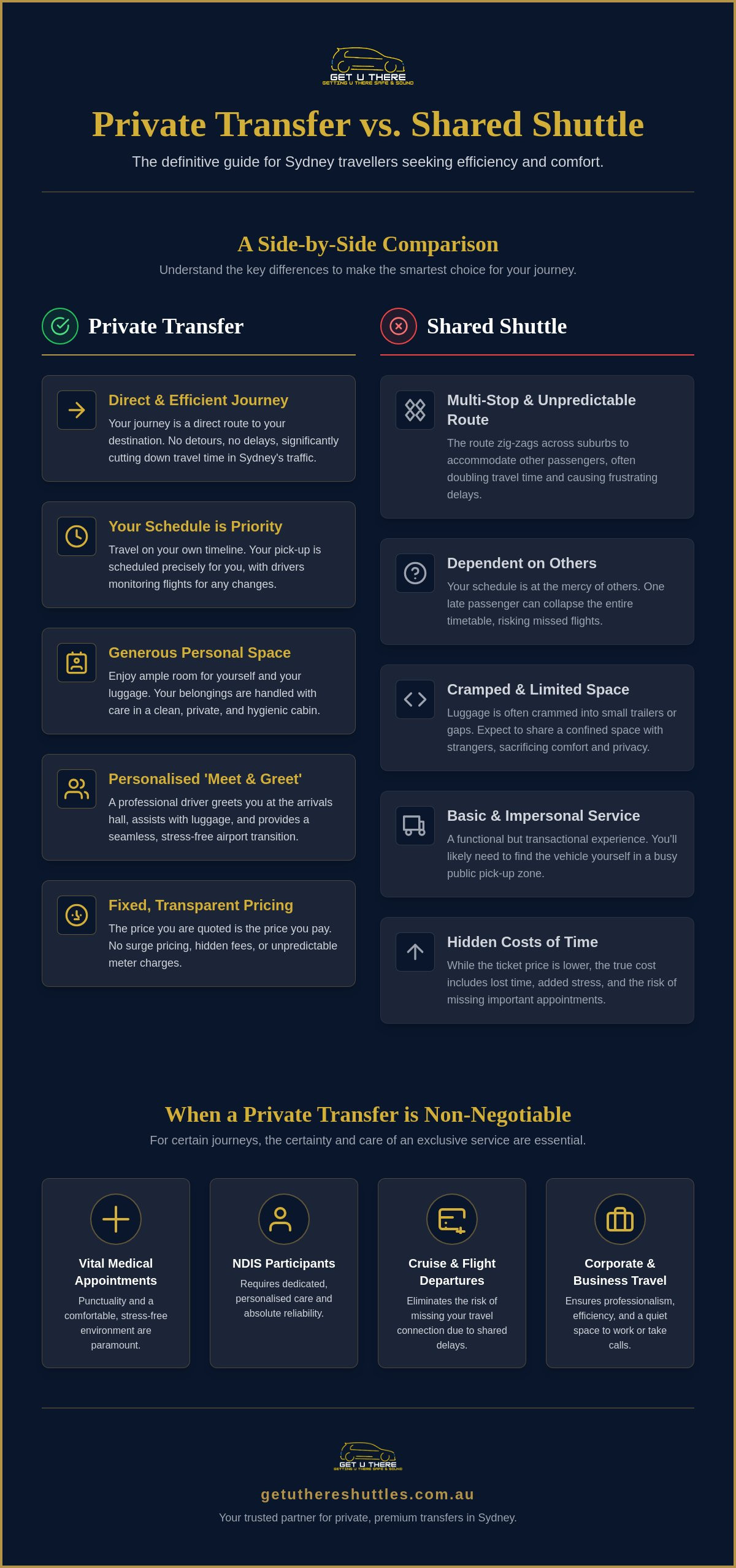 Private Transfer vs. Shared Shuttle: Why Exclusive Travel Wins in Sydney