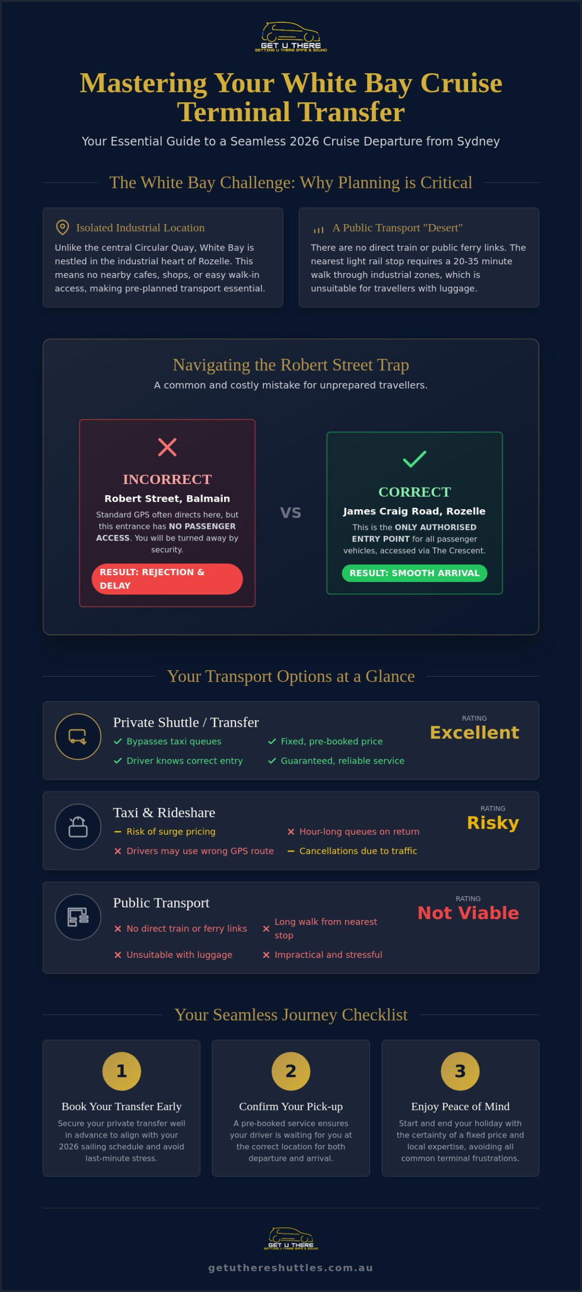 Stress-Free White Bay Cruise Terminal Transfers: The Essential 2026 Guide