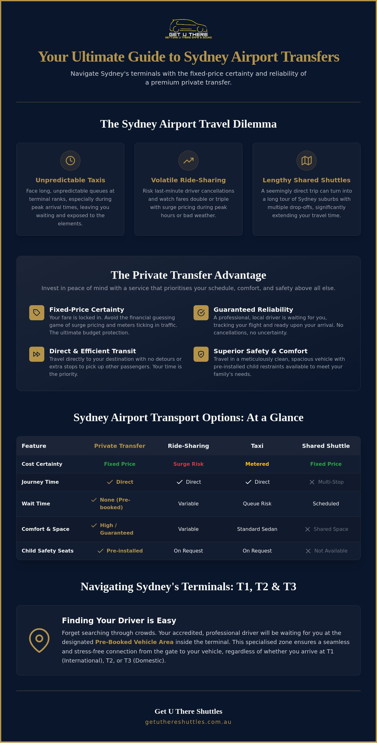 The Ultimate Guide to Private Airport Transfers in Sydney