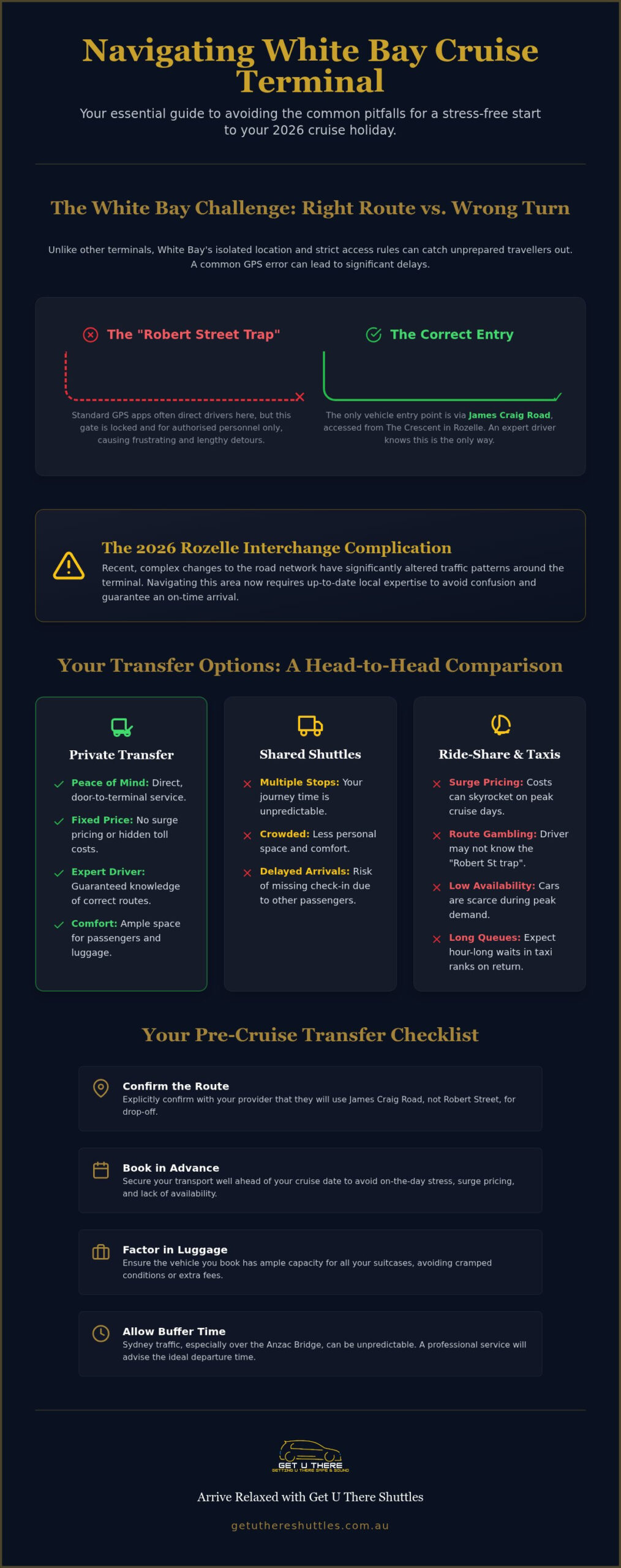 White Bay Cruise Terminal Transfer: The Complete 2026 Passenger Guide